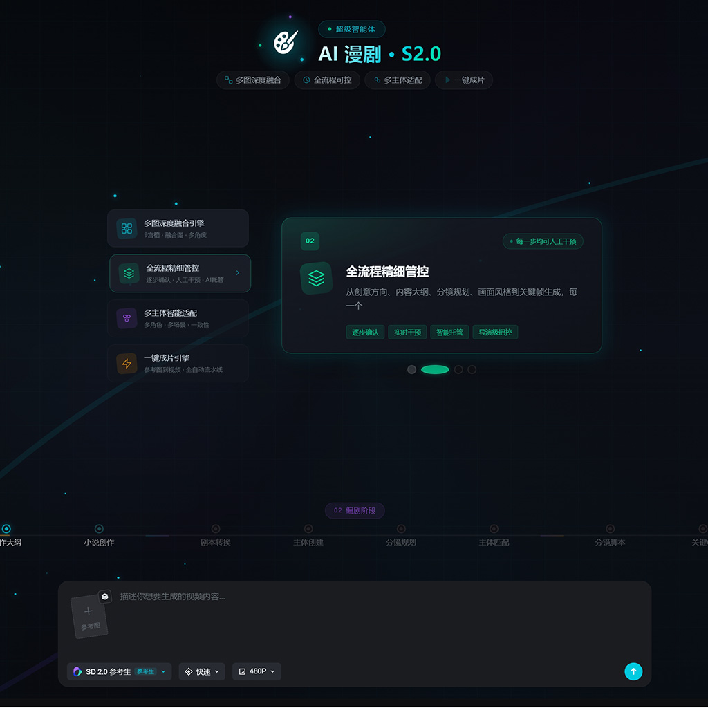 创意艺术与绘本工坊